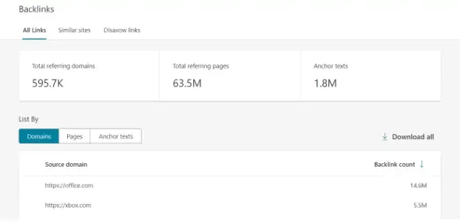 Bing Webmaster Backlinks report listing referring domains, referring pages and anchor texts