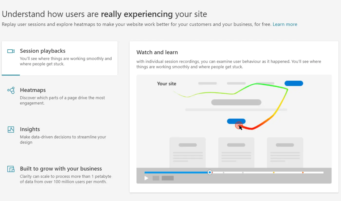 Microsoft Clarity features page showing session playbacks, heatmaps and insights