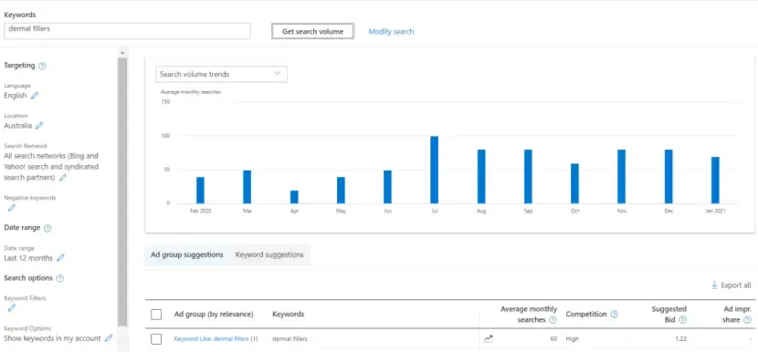 Microsoft Advertising keyword planner showing search volume trends for dermal fillers in Australia